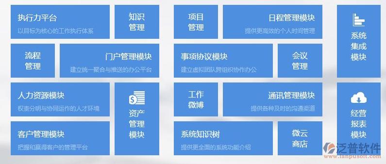 5,集成了個(gè)人辦公模塊,企業(yè)無需增加別的辦公系統(tǒng)就可以實(shí)現(xiàn)企業(yè)辦公