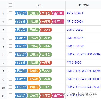 全屋定制企業(yè)通過erp實(shí)現(xiàn)信息化管理