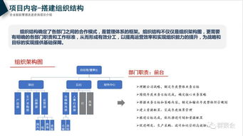 企業(yè)治理效率低,真的只有員工可以抱怨 內(nèi)含ppt