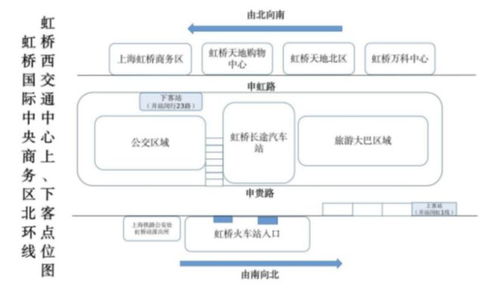 3公里路愁煞閔行這個(gè)地方的出行 改進(jìn)措施火速實(shí)施