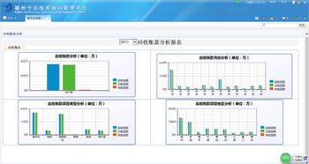 金和的oa系統(tǒng)可以定制企業(yè)業(yè)務(wù)管理嗎